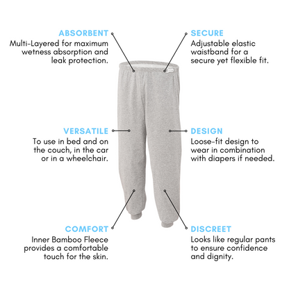 Incontinence Wear Set