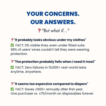 Men's Ultra-Absorbent Incontinence Trunks